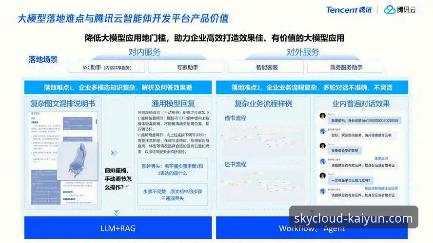 开云体育平台使用完整指南：从下载到体验的全流程分析