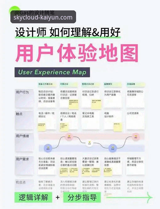 资深用户深度剖析：开云体育app更新至v2.1.0后的全方位体验与实战指南